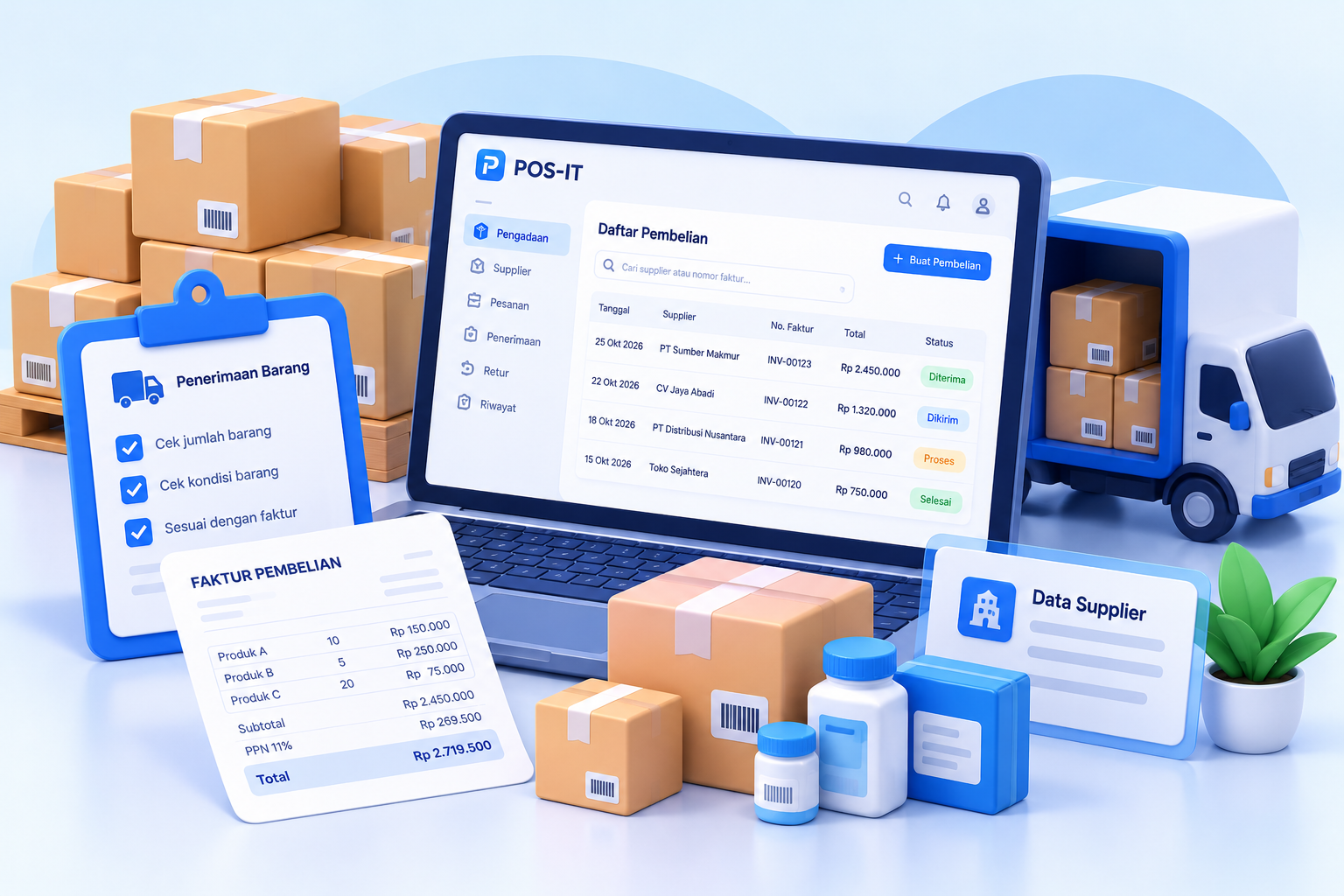 Pembelian dan Data Supplier
